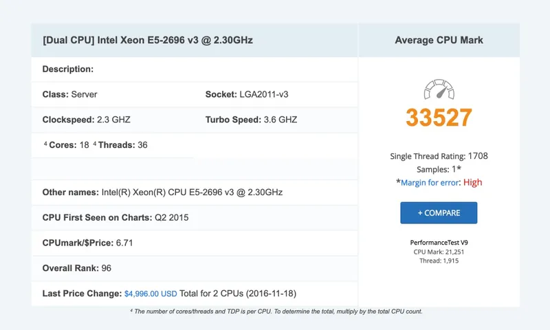 Dual CPU Xeon E5-2696 v3 benchmark (nguồn: cpubenchmark.net)